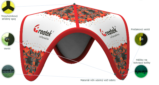 Reklamní Nafukovací Pneumatický Stan - V tvar - 6 m